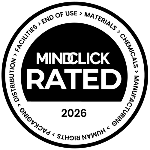 MINDCLICK 2026